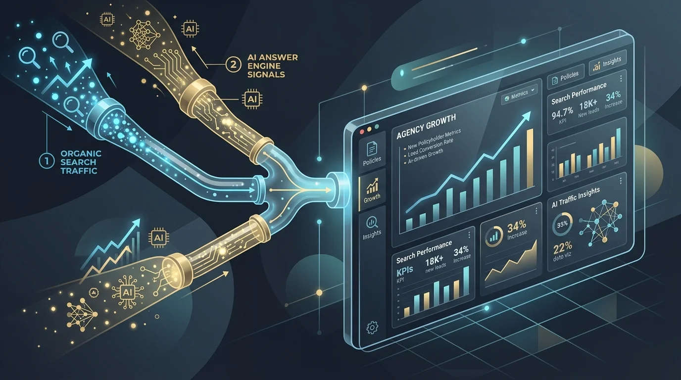 Abstract representation of the BlazeHive dual-channel SEO pipeline for insurance agents