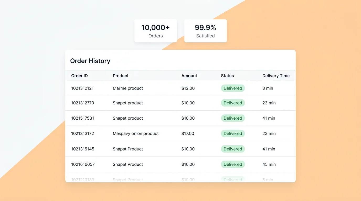 AroraShop order history dashboard showing completed orders with delivery times and satisfaction stats