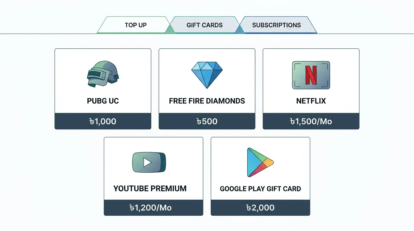 AroraShop product catalog screen showing game top-up and gift card listings with BDT prices