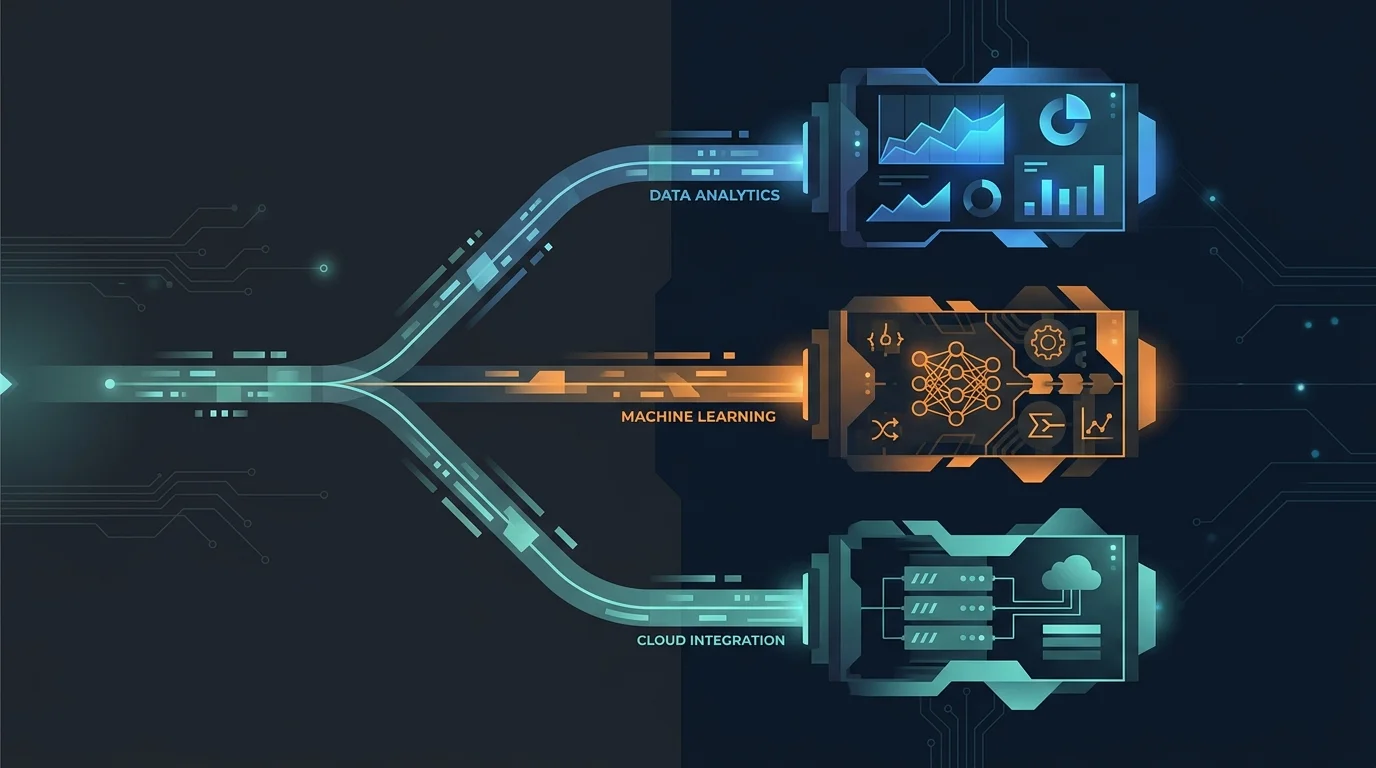 comparing SEO automation platforms for content publishing