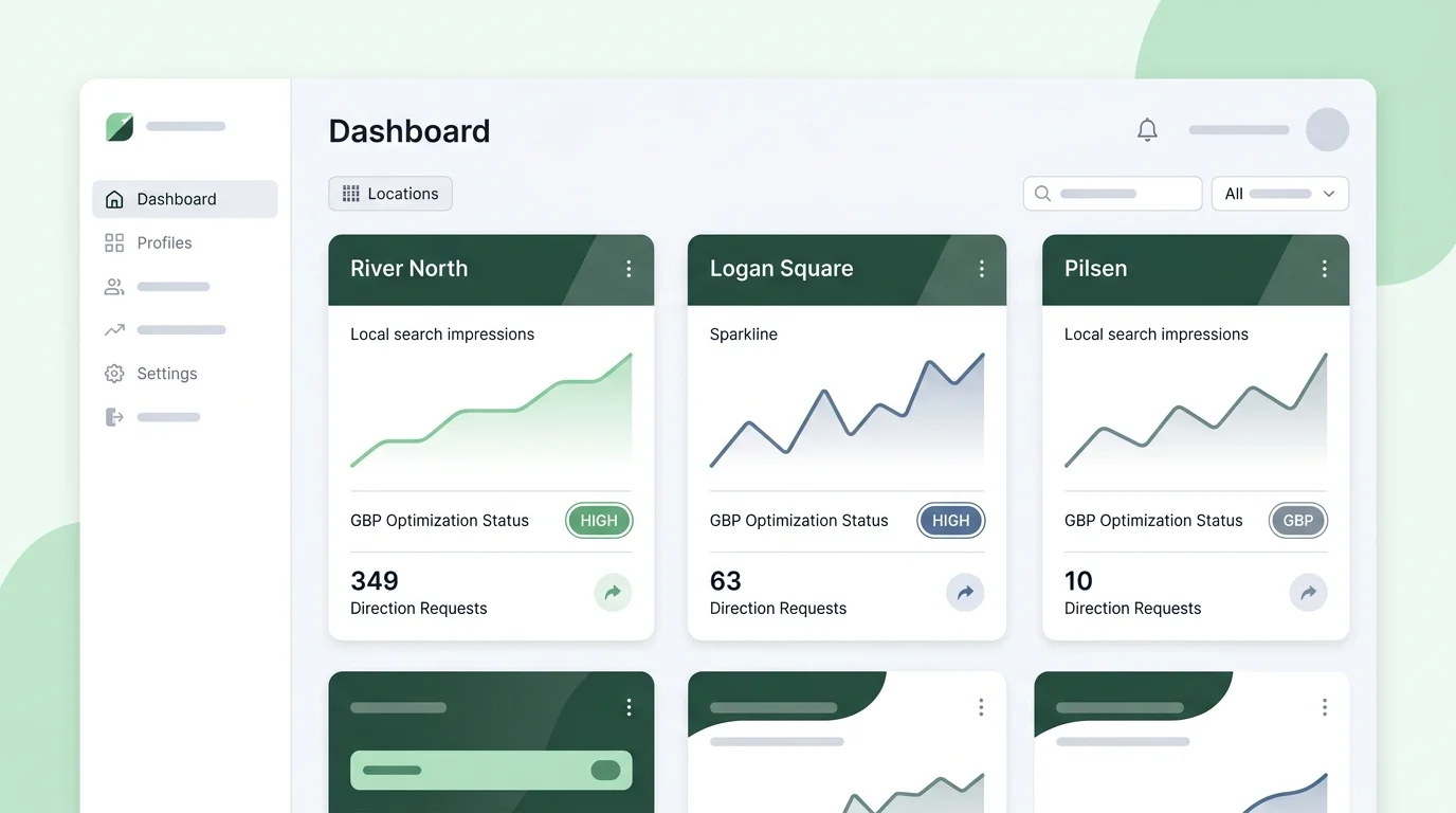 Chicago restaurant local search visibility dashboard across multiple locations
