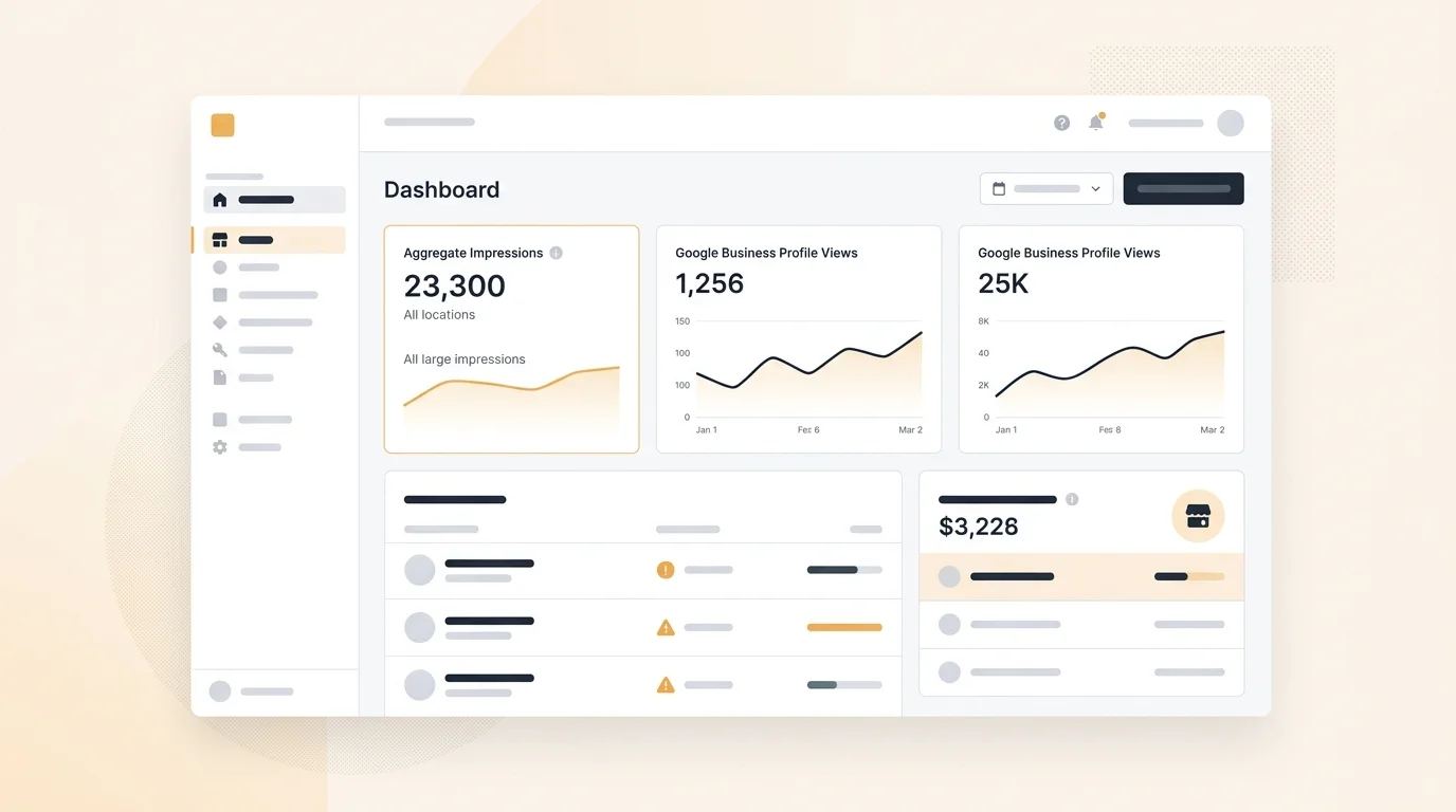 multi-location restaurant Google visibility dashboard