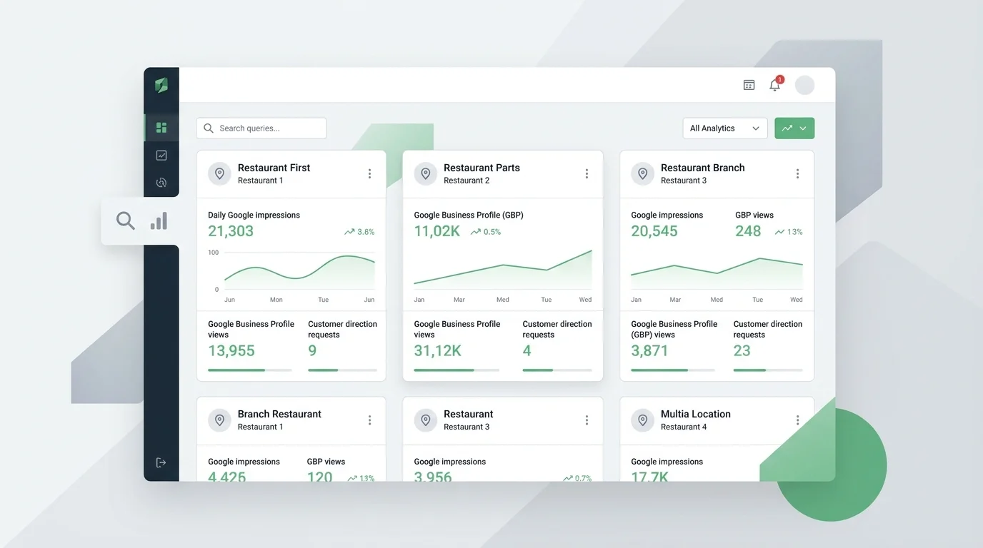 local SEO management dashboard for restaurant groups