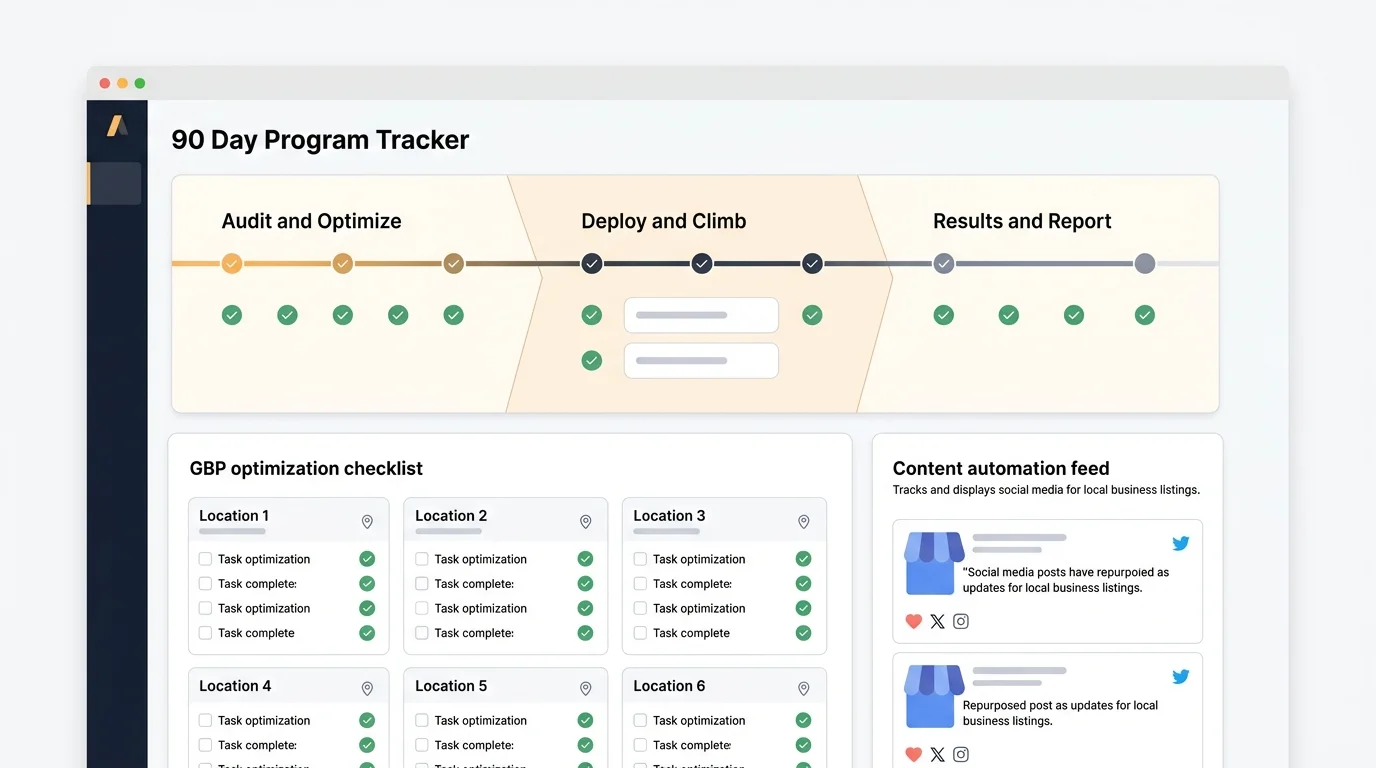 90-day restaurant visibility program tracker with GBP optimization checklist and content automation feed