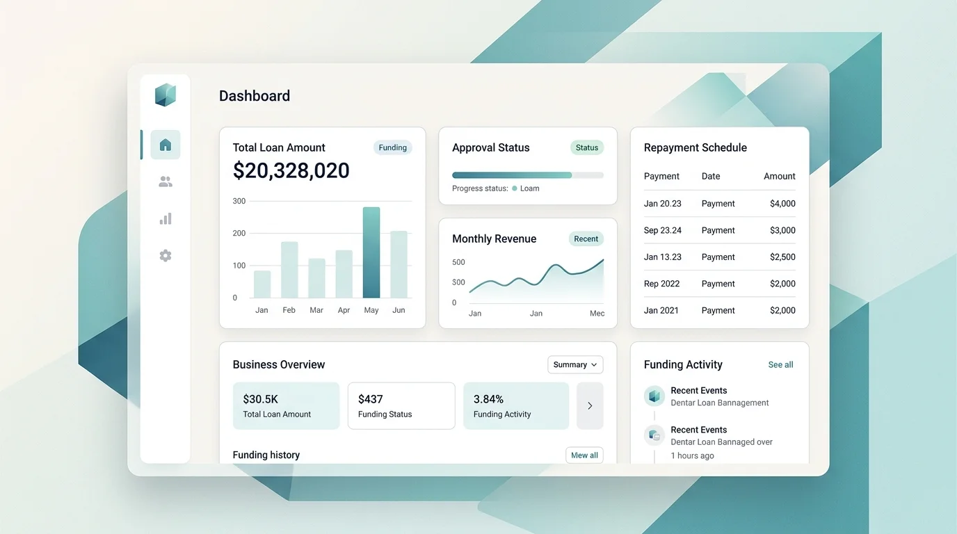 small business funding dashboard for Tennessee merchants