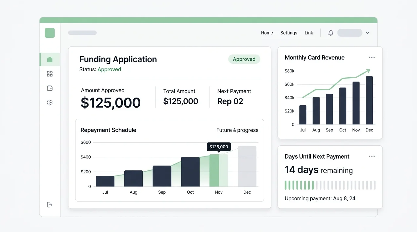 small business cash advance dashboard for Tennessee merchants