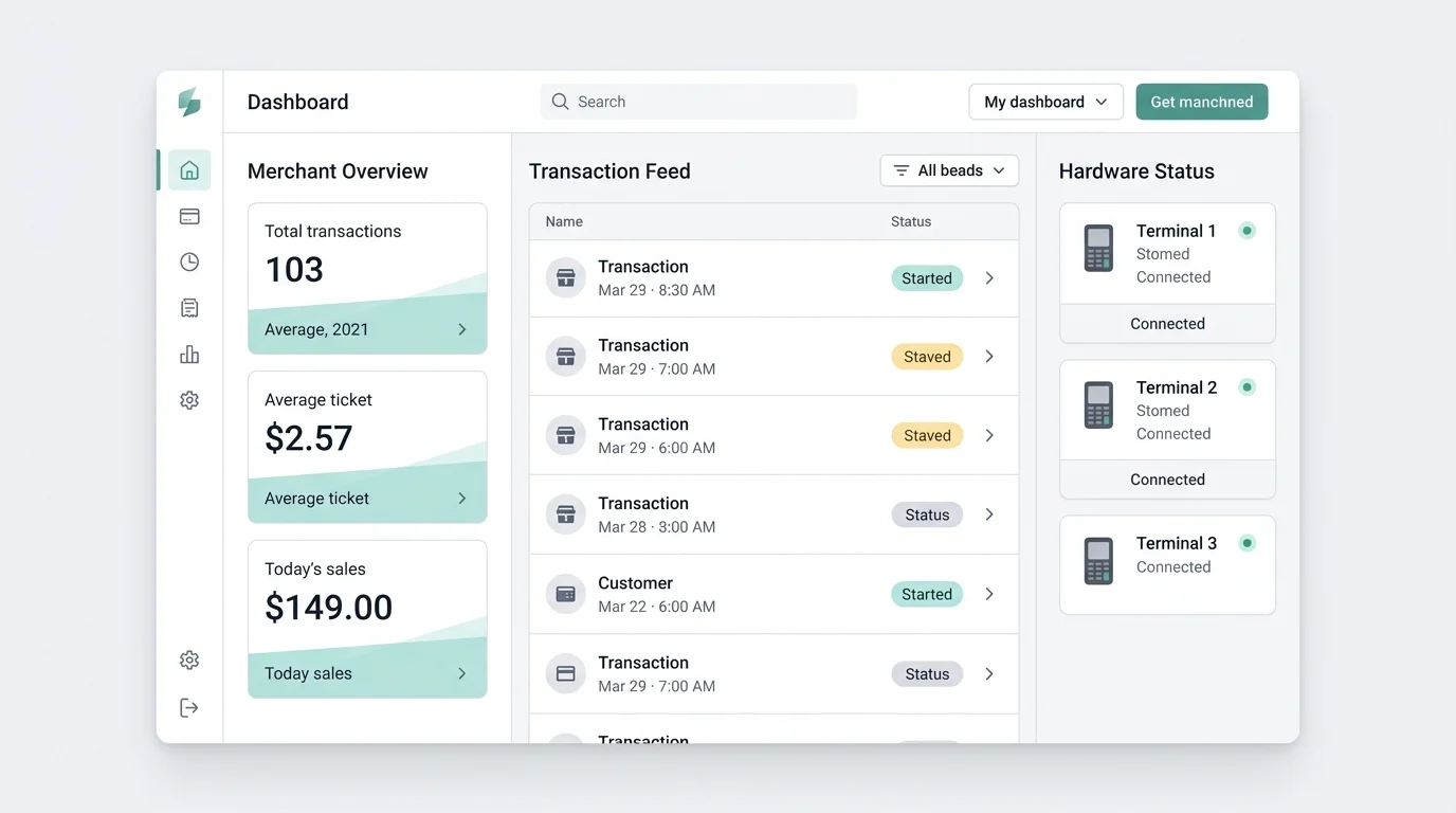 local point-of-sale systems provider dashboard for Tennessee merchants